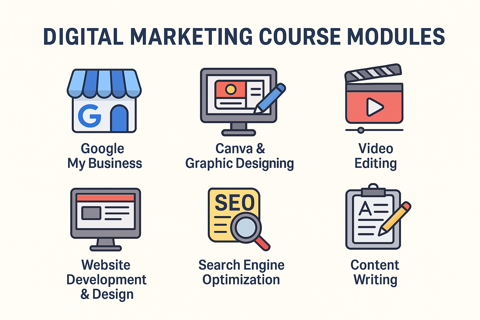 What I Learned in My Digital Marketing Course